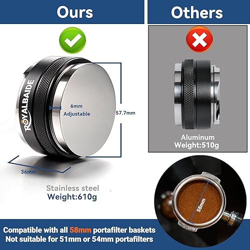 Distributeur et doseur de café de 53 mm, niveleur de café à double tête compatible avec porte-filtre de 54 mm, presse-café professionnelle amovible à profondeur réglable - Nail Gallerys