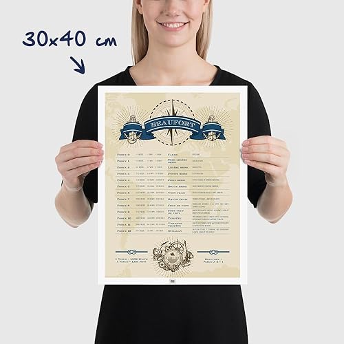 Frog Posters — Affiche échelle de Beaufort — Papier de qualité musée éco-responsable — 30x40cm, 50x70cm et 70x100cm (30 x 40 cm) - Nail Gallerys