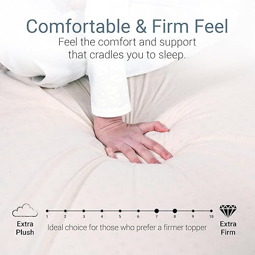 Foamma Surmatelas en latex bio – Grand lit – Surmatelas en latex bio fabriqué à partir de mousse de latex 100 % biologique – Durable, rafraîchissant et respirant – Surmatelas en latex biologique - Nail Gallerys