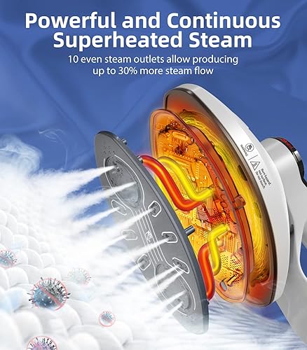 TICWELL 1600 watts Défroisseurs vapeur verticaux, 20s de chauffage rapide, 3 réglages de volume de vapeur, 90 minutes d'utilisation continue, 2.4L Noir - Nail Gallerys