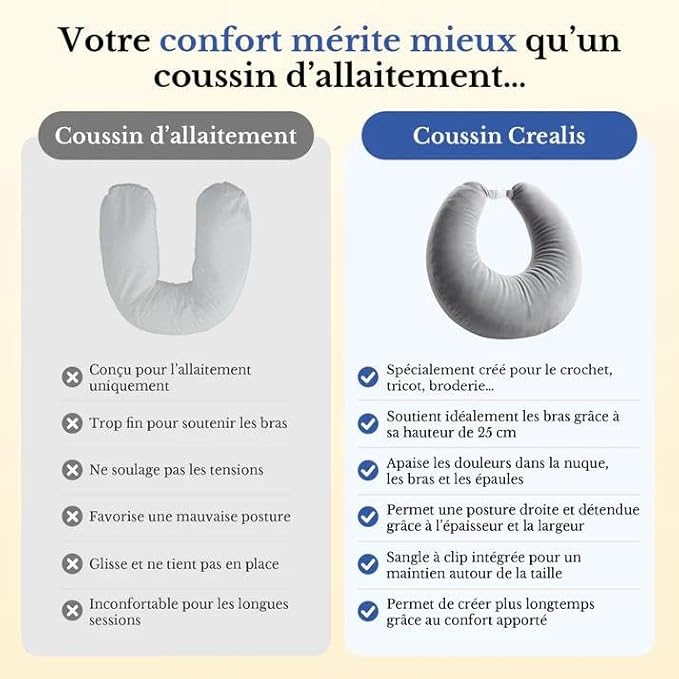 SWZEC Coussin Ergonomique Crealis - L’allié Confort de Vos Moments créatifs - Nail Gallerys