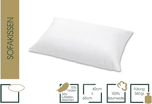 HANSKRUCHEN Coussin de nuque 15 x 40 cm (40 x 60 cm) - Nail Gallerys