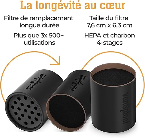 vonSploof Filtre à air personnel pour piéger la fumée et les odeurs – Éliminez la fumée pour Buddy avec le vaporisateur Sploof – Filtre de rechange facile à utiliser et durable jusqu'à 500 - Nail Gallerys
