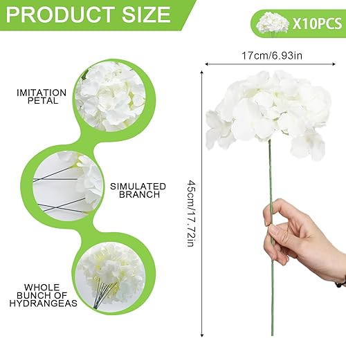 FORYNXHWIN 10pcs Hortensias artificiels, Fausses hortensias têtes de Fleurs avec des tiges Grandes Fleurs d'hortensia en panicule moelleuses pour Mariage, Maison, Jardin, Centre de Table (Blanc) - Nail Gallerys
