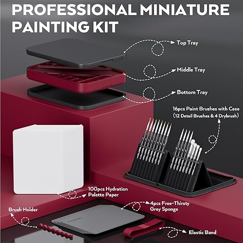 Nicpro Kit de Peinture Miniature Professionnel, Palette Peinture Humide, 16 pinceaux de détail, Pinceau Sec avec Sac en Nylon, 100 Feuilles de Papier, 4 éponges et Palette de mélange pour maquettes - Nail Gallerys