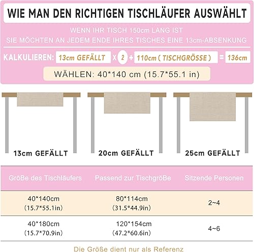 Chemin de Table Baptême Décoration Baptême Champetre Toile de Jute, Baby Shower Décoration Table, Decoration Première Communion Decoration Bapteme Garçon et Fille (Poisson Bleu, 40*140 cm) - Nail Gallerys