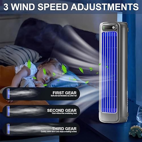 Coldeez Cooling Ace, Coldeeze Cooling Ace Climatiseur, Cold Eeze Rafraîchisseur, Ventilateur Mural Silencieux À 3 Vitesses, Rechargeable, Pour Chambre, Bureau, Maison (A*2) - Nail Gallerys