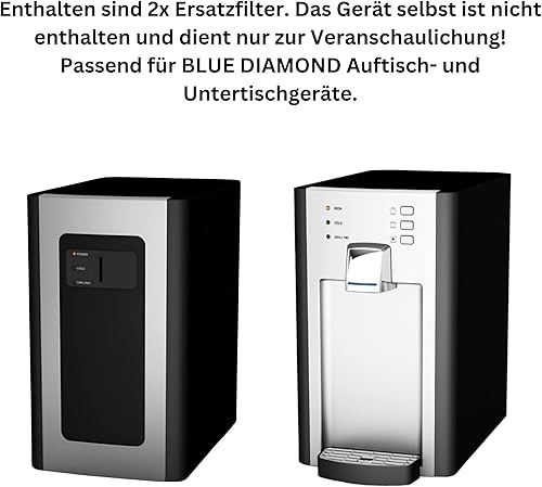 SPRUDELUX Lot de 2 filtres de rechange pour système d'eau potable Blue Diamond - Mousseur professionnel pour la maison - Eau minérale/eau gazeuse - Nail Gallerys