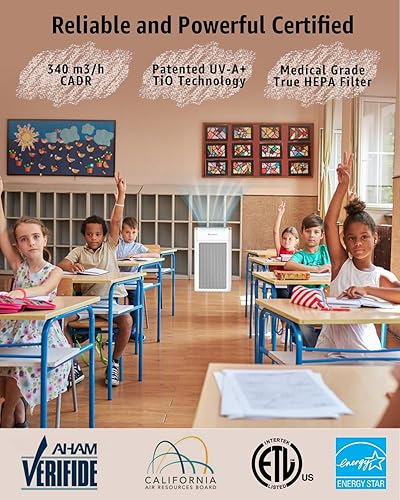 Purificateur d'Air Hepa H13 avec Lampe UV, Air Purifier Jusqu'à 80㎡ CADR 340M³/h Assainisseur d'Air Masion Élimine 99,97% des Allergie Pollen Odeur Poils Animaux Particules Fines Filtre à Air Chambre - Nail Gallerys