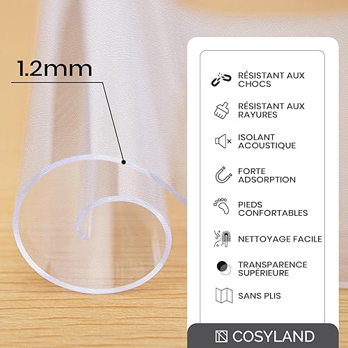 COSYLAND Tapis Chaise de Bureau Effet Givré 90x120cm, Tapis de Sol Bureau Antidérapant, Tapis Protection Sol Chaise Bureau, Protège-Parquet pour Sols Durs - Nail Gallerys