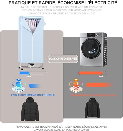 Innotic Sèche Linge Electrique Chauffant, 2 Niveaux Séchoir à Linge Pliable, Etendoir Linge Electrique avec 4 Roues, 1500W Séchage Rapide, Grande Capacité, Acier Inoxydable, Bleu - Nail Gallerys
