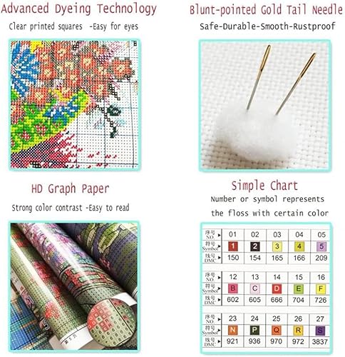 11CT Corbeille De Fruits Vintage Diy Kit Broderie Point De Croix Peinture À L'Huile Nature Morte Kits De Point De Croix Pour Adultes Débutants Kit De Broderie Avancé Pré-Imprimé Et Estampé 40x50cm - Nail Gallerys