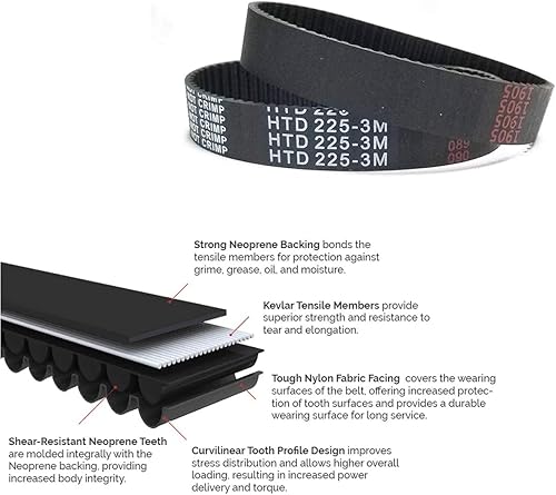 Boosted Board Ceinture pour V2, V3, Mini S, Mini X et Stealth - Nail Gallerys