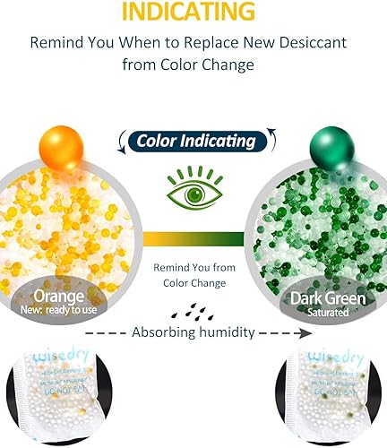 Wisedry Lot de 120 sachets de gel de silice de qualité alimentaire pour vêtements, aliments, boîtes de rangement - Nail Gallerys