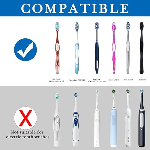 Linkidea Porte-Brosse à Dents Mural avec Couvercle pour Douche, Organisateur Peu encombrant pour Camping-Car, Support de Brosse à Dents Auto-adhésif en Plastique à 6 emplacements (Type A) - Nail Gallerys