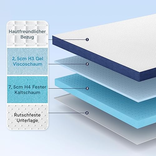 BedStory Surmatelas 160x200cm, Épaisseur 10cm Surmatelas Memoire de Forme 160x200 Gel Infusé, H3&H4 Surmatelas Respirant avec Housse Amovible pour Matelas Boxspring Canapé-lit, Certifié Oeko-TEX - Nail Gallerys