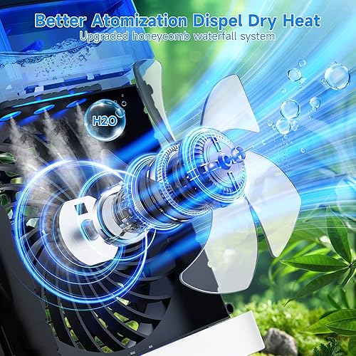 FethFire Portable Climatiseur Mobile, 800ML Rafraichisseur d'air avec 3 Vitesses d'air & 3 Brumes de Refroidissement, 2-8H Timer & 7 LED,USB Clim Mobile pour Chambres,Appartements et Bureaux(10W) - Nail Gallerys