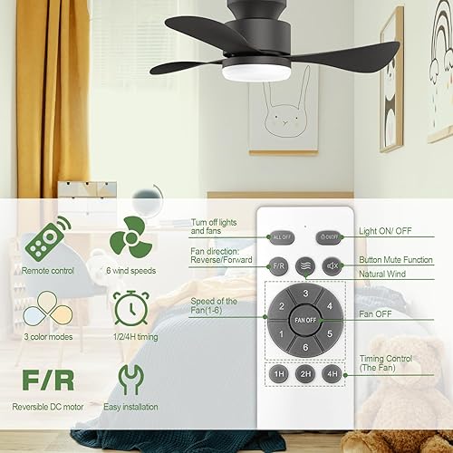 Mefine Ventilateur Plafond avec Lumiere et Télécommande, 71 cm Ventilateur de Plafond Silencieux avec Reversible Motore, Ventilateur Plafond LED avec Minuteur pour Terrasse, Chambre, Chambre d'Enfant - Nail Gallerys