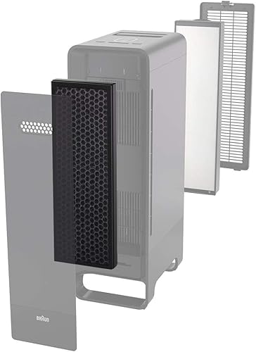 Braun BRFV1E Filtre de rechange pour purificateur d’air, Noir - Nail Gallerys
