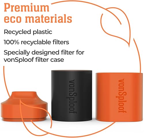 vonSploof Filtre à air personnel pour piéger la fumée et les odeurs – Éliminez la fumée pour Buddy avec le vaporisateur Sploof – Filtre de rechange facile à utiliser et durable jusqu'à 500 - Nail Gallerys