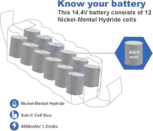 Exmate Batteries de rechange pour Roomba 80501 Roomba 500 510 530 532 535 540 545 550 552 560 562 570 580 581 582 585 595 600 6 20 63 0 650 660 700 760 780 790 800 870 880 900 980 14,4 V 4,8 Ah - Nail Gallerys