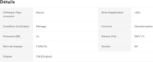 IONOMAT Purificateur d'Air Portable, Désodorisant Toilettes à Double Mode, Désinfection Électronique, 85mm - Nail Gallerys