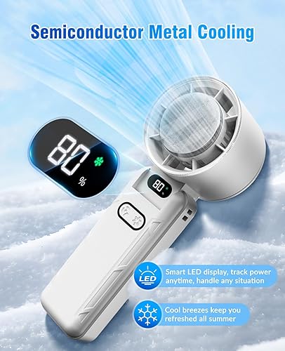 DAORANGE Mini Ventilateur Portable, Ventilateur de Poche à 5 Vitesses avec Refroidissement, 3600mAh Rechargeable via USB, Écran LED, pour Camping, Extérieur, Voyages et Vacances à la Plage (Blanc) - Nail Gallerys