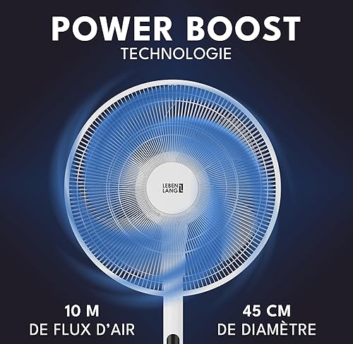 LEBENLANG Ventilateur sur pied silencieux - Avec télécommande et écran LED & 5 modes I Ventilador basse consommation I Electric fan Ventilateurs telecommande chambre Fans maison Ventilo puissant 45 cm - Nail Gallerys