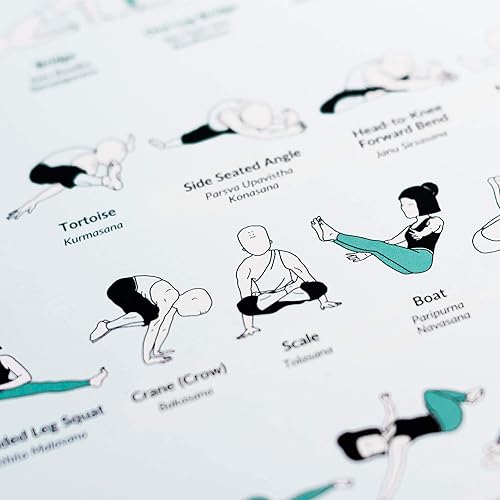 FOLLYGRAPH Poster de yoga - Image de yoga - 150 asanas (A2) - Nail Gallerys