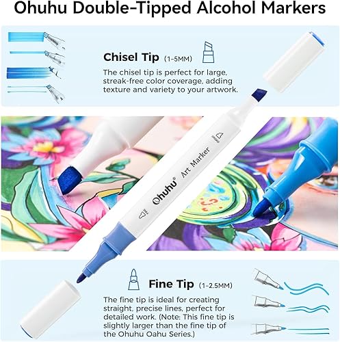 Ohuhu feutres alcool, 48 couleurs, feutre a alcool à double pointe fine et biseautée pour les débutants, les adultes, le coloriage, le dessin, le croquis, l'architecture, l'anime et le manga - Nail Gallerys