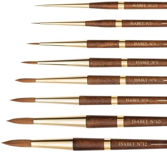 Isabey Pinceau, Rond, synthétique, Naturel, 12 - Nail Gallerys