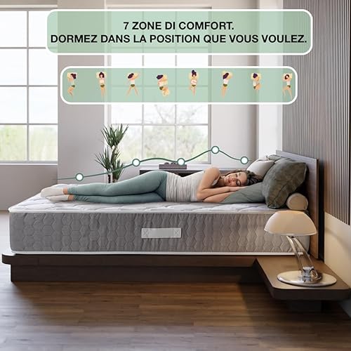 T-ORMU Matelas 80x200 Mémoire de Forme Premium – Fermeté Moyenne-Haute Orthopédique – 7 Zones de Confort – Respirant Hypoallergénique – Hauteur 27 cm – Certifié Oeko-TEX - Nail Gallerys