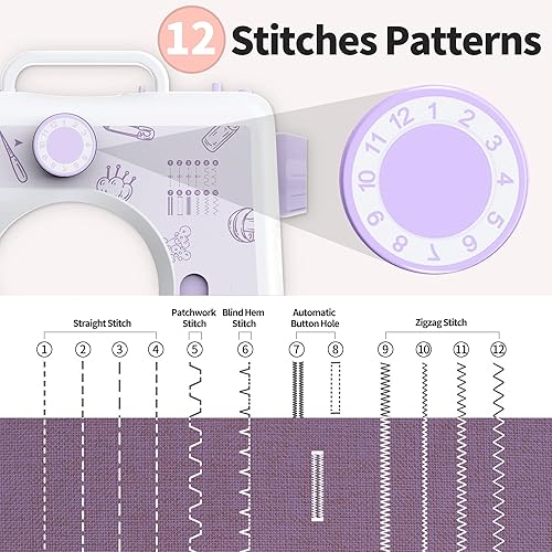 KPCB Machine à coudre Multifunctional Sewing Machine - Nail Gallerys