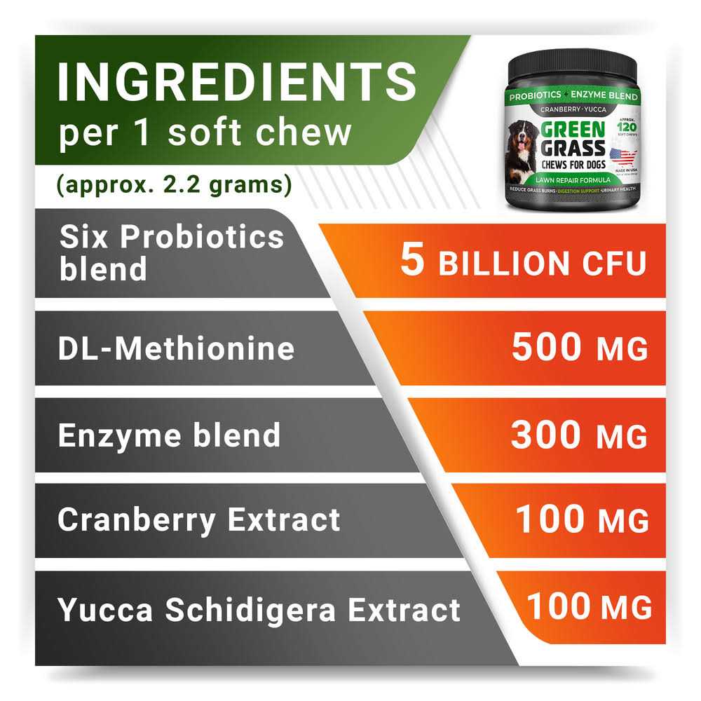 StrellaLab Grass Restore Treats for Dogs - Nail Gallerys