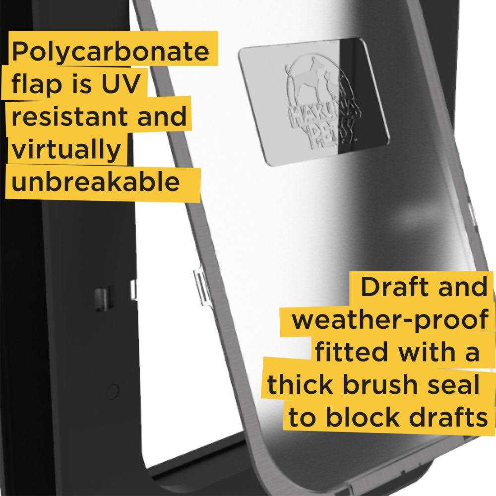 Hakuna Pets White Super Tough Pet Door - Nail Gallerys