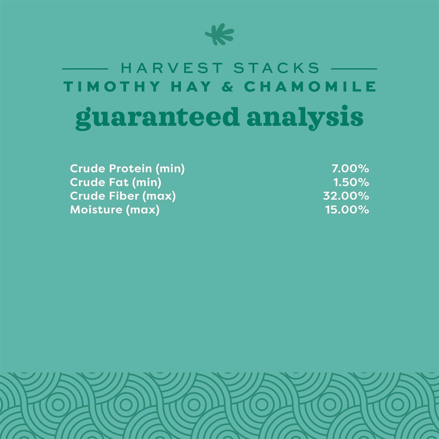 Oxbow Harvest Stacks Western Timothy Hay - Nail Gallerys