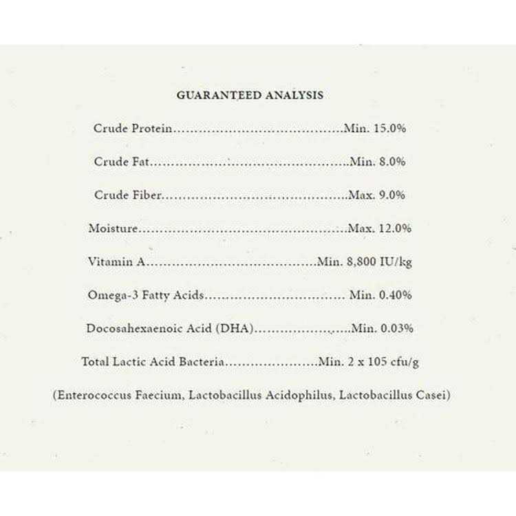 Higgins Sunburst Gourmet Blend Rat & Mouse Food - Nail Gallerys