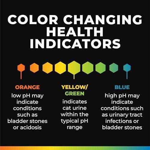 Arm & Hammer Health IQ Cat Litter Additive with Color Changing Health Indicators - Nail Gallerys