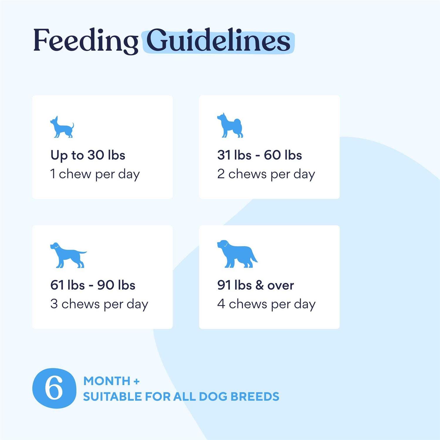 Pawfy Pain Relief Soft Chews - Nail Gallerys