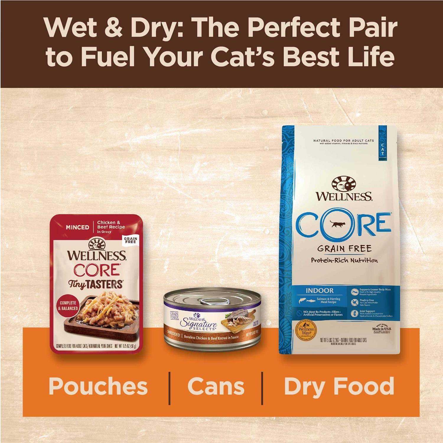 Wellness CORE Signature Selects Poultry Selection Variety Pack Canned Cat Food - Nail Gallerys