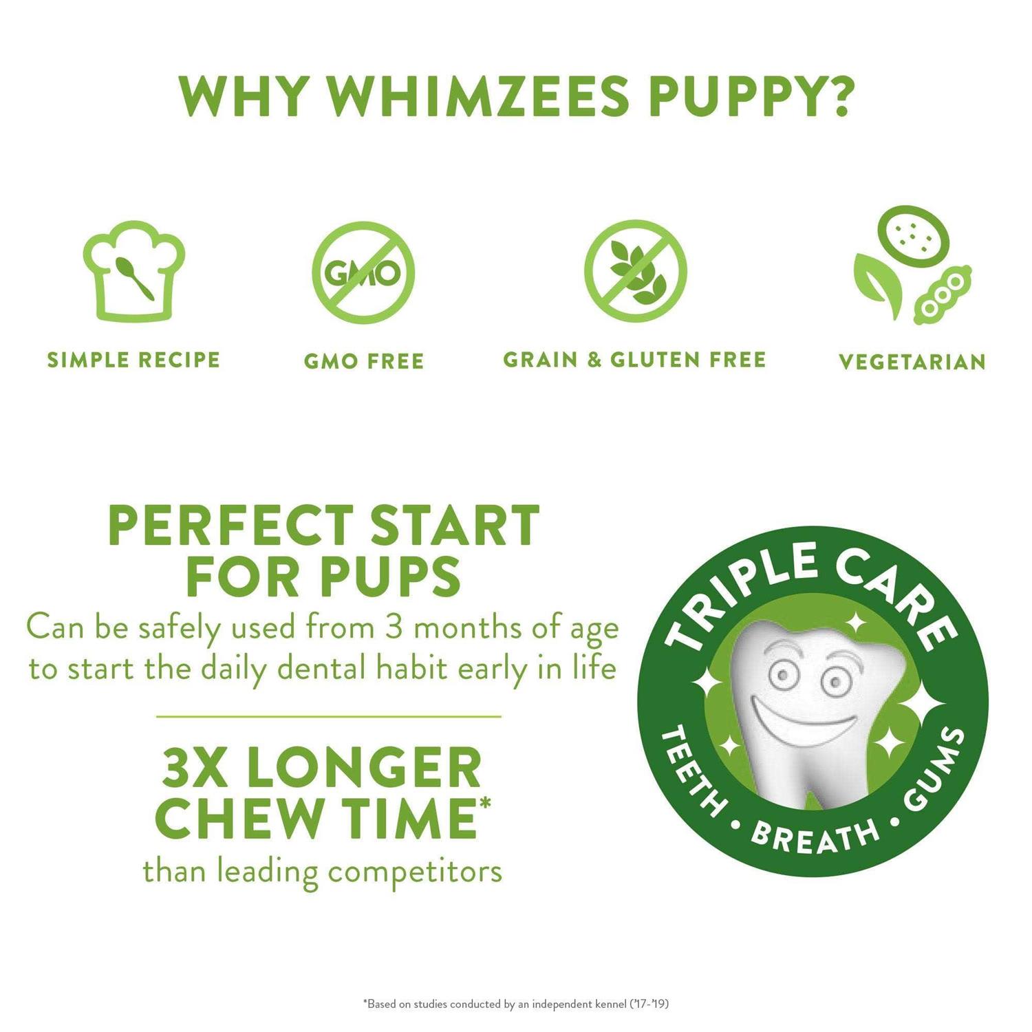 Whimzees Dental Puppy Treats - Nail Gallerys