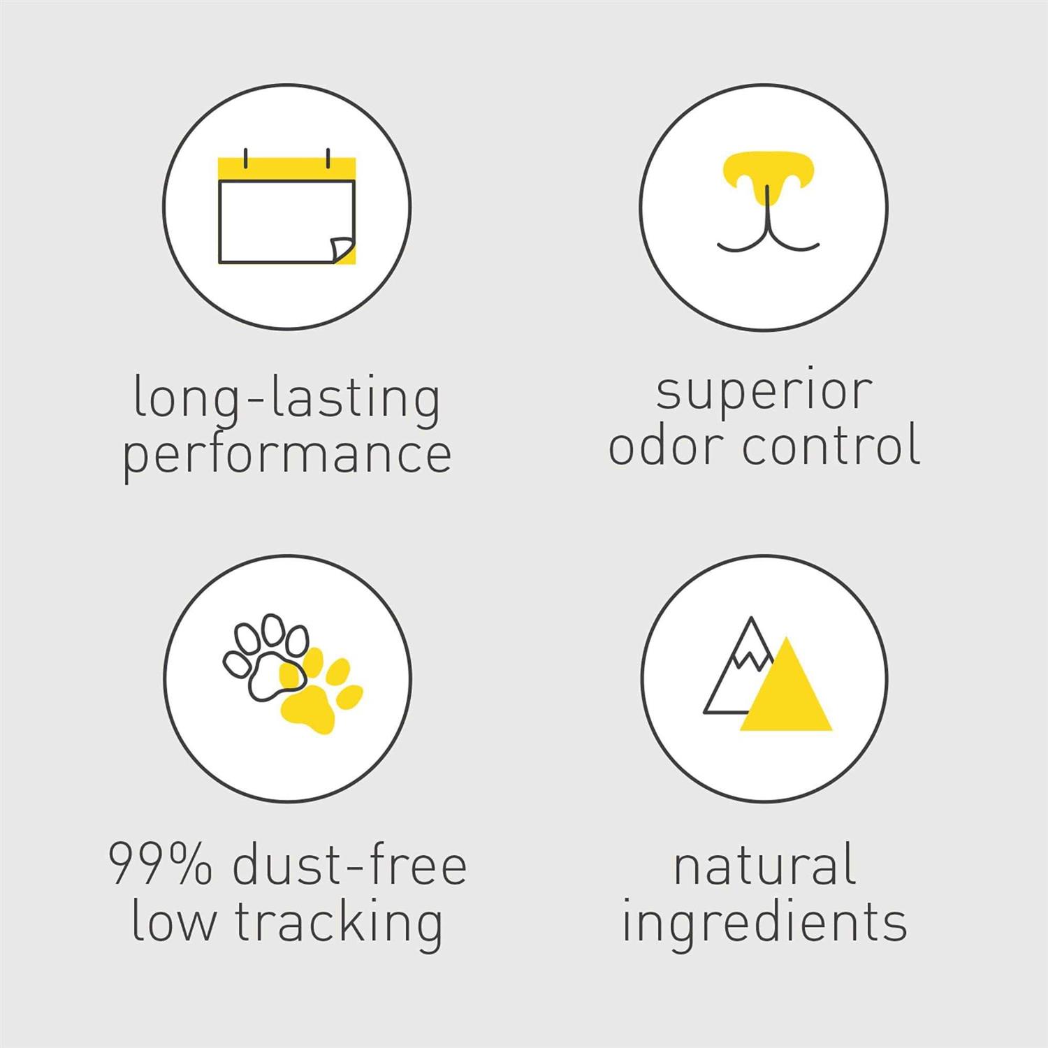 Dr. Elsey’s Ultra+ Cat Litter - Nail Gallerys