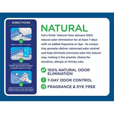 Cat’s Pride Natural Cat Litter - Nail Gallerys