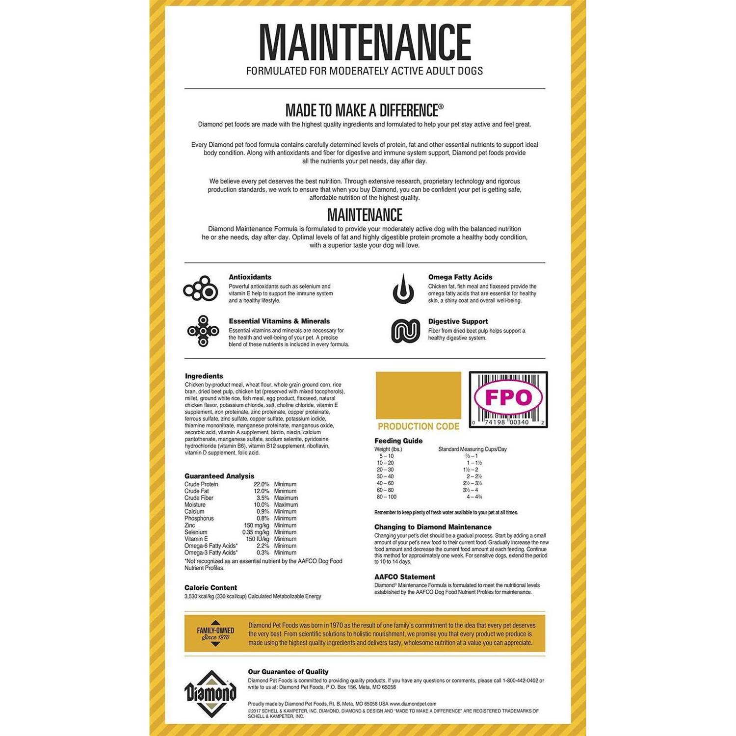 Diamond Dog Food Maintenance - Nail Gallerys