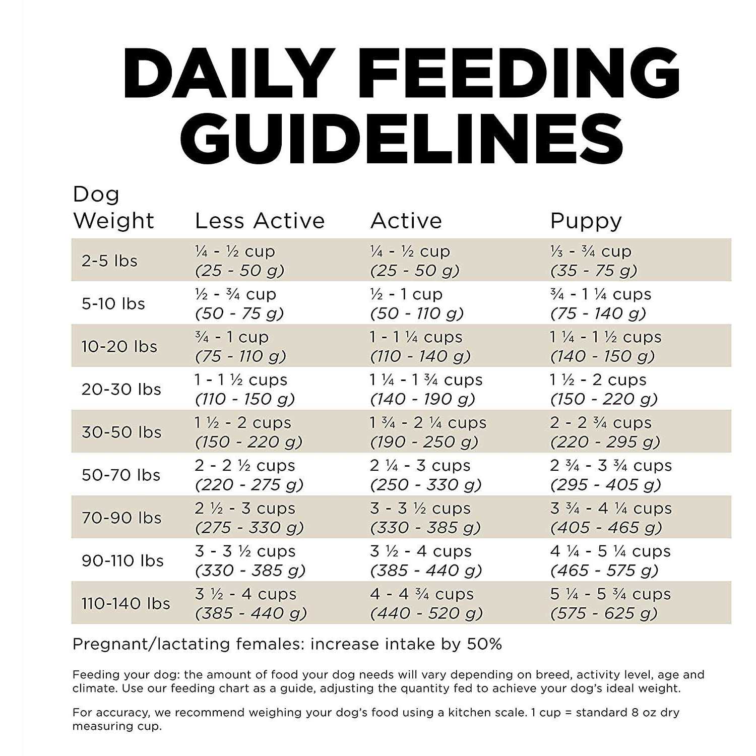 Go! Solutions Sensitivities Limited Ingredient Duck Grain-Free Dry Dog Food - Nail Gallerys