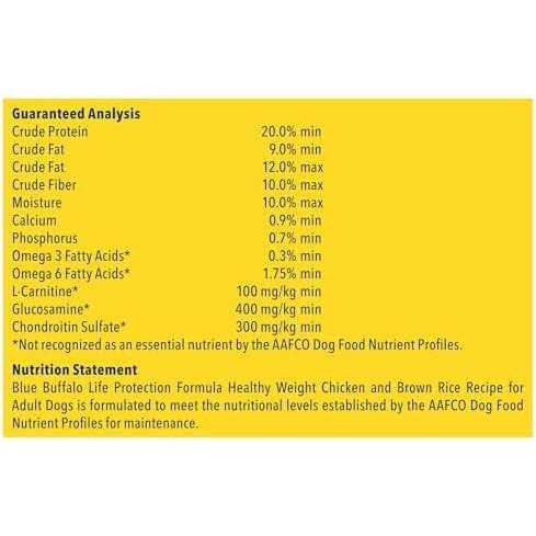 Blue Buffalo Life Protection Formula Healthy Weight Adult Chicken & Brown Rice Dry Dog Food - Nail Gallerys