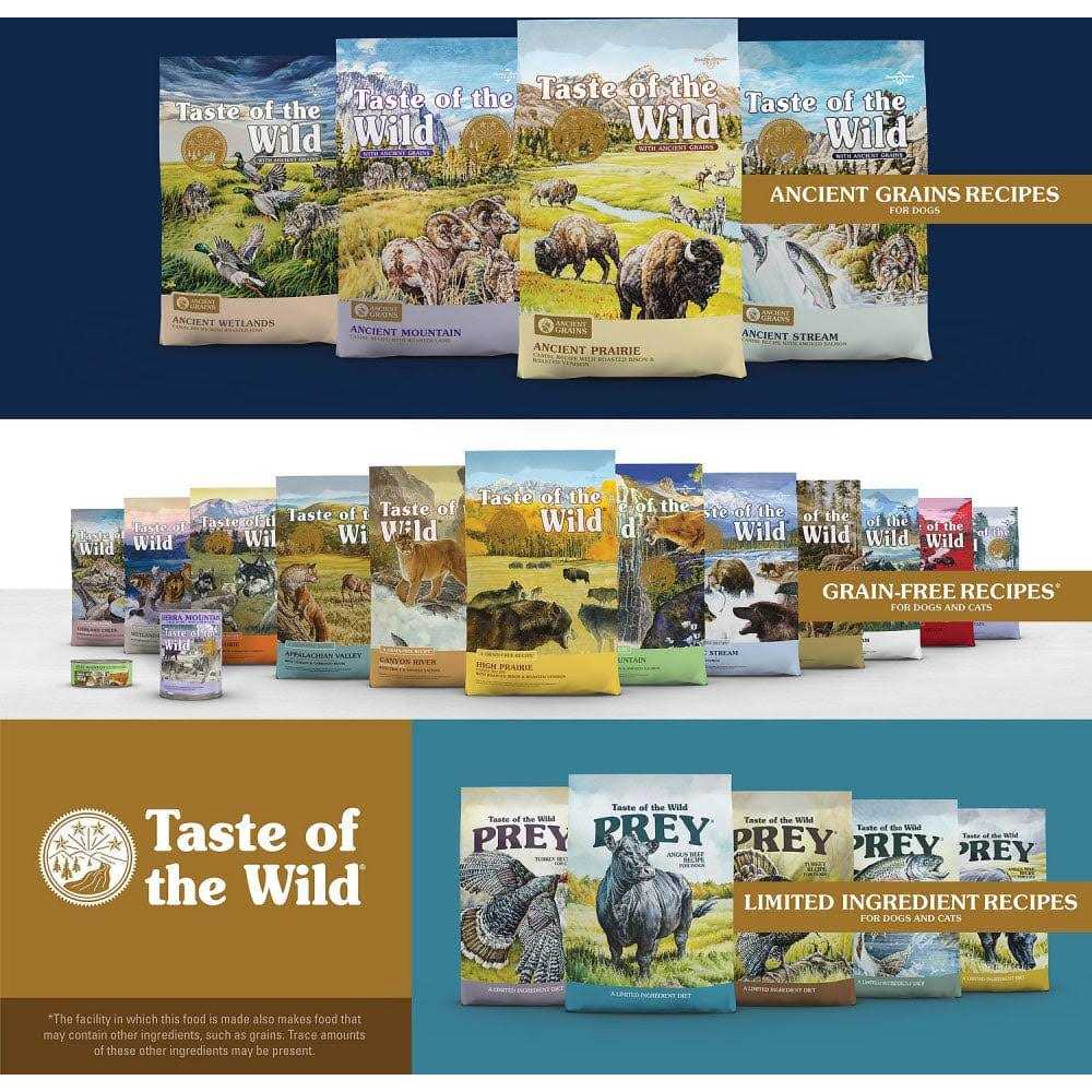 Taste of the Wild Ancient Prairie Dog Food - Nail Gallerys