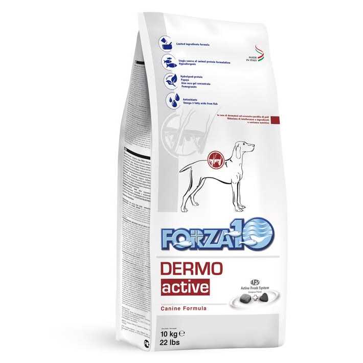 Forza10 Active Dermo Dry Dog Food - Nail Gallerys