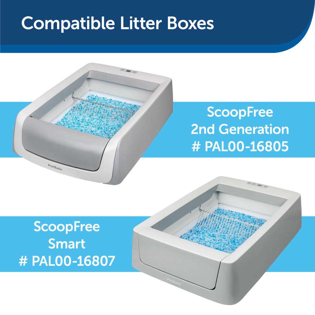 PetSafe ScoopFree Litter Box Privacy Hood - Nail Gallerys
