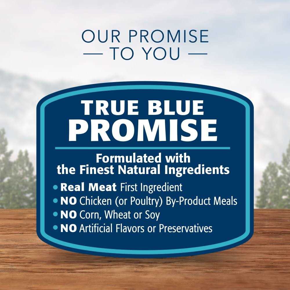 Blue Buffalo Wilderness Dog Food - Nail Gallerys